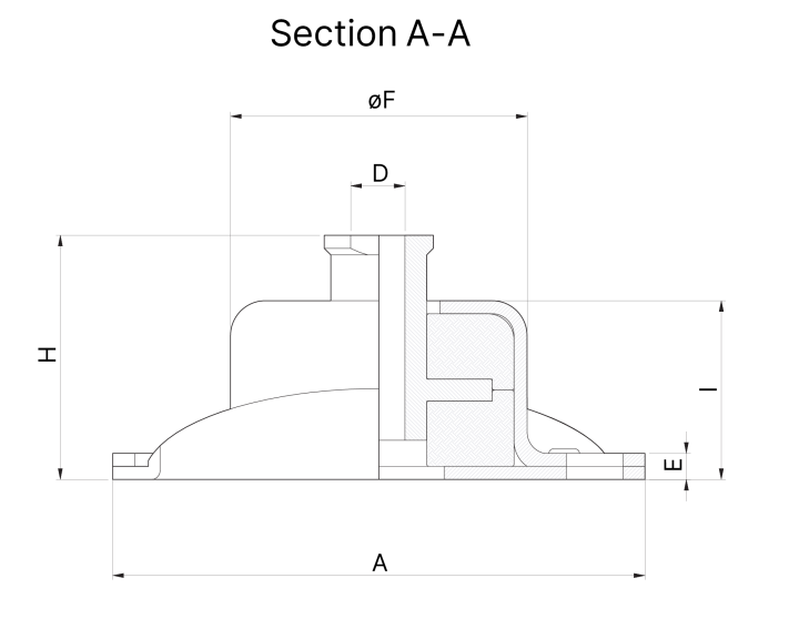 All-Metal Mount VTCI-300F – VTCI-700F - Vibratec